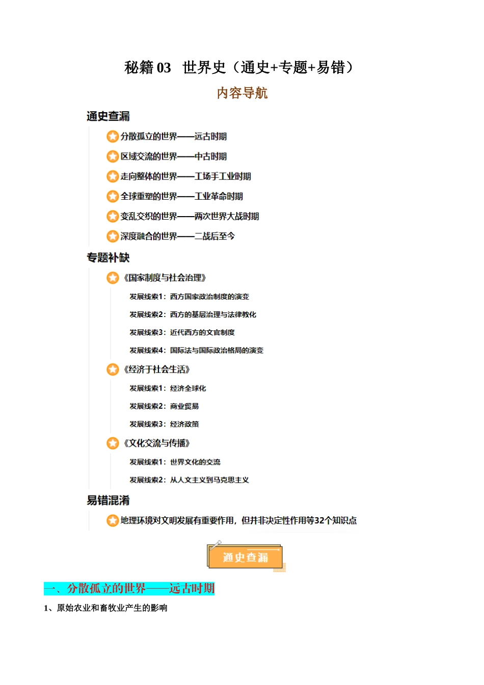秘籍03+世界史核心考点速查速记（通史+专题+易错）-2025年高考历史冲刺抢押秘籍.docx_第1页