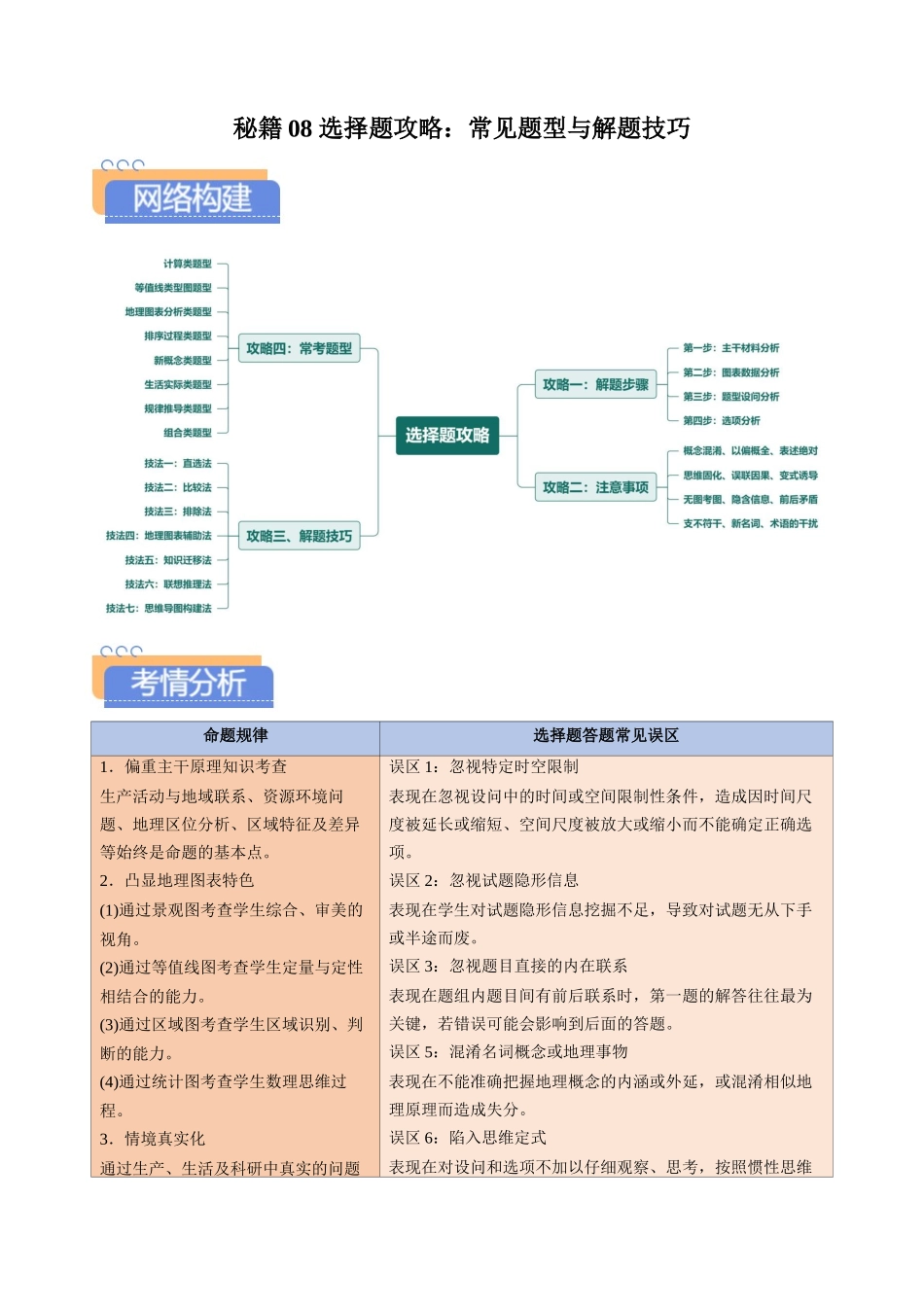 秘籍08选择题攻略：常见题型与解题技巧-2025年高考地理冲刺抢押秘籍（解析版）.docx_第1页