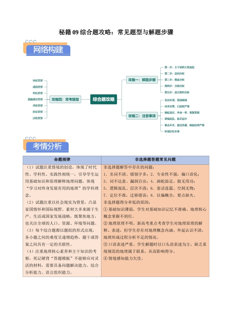 秘籍09综合题攻略：常见题型与解题步骤-2025年高考地理冲刺抢押秘籍（原卷版）.docx_第1页