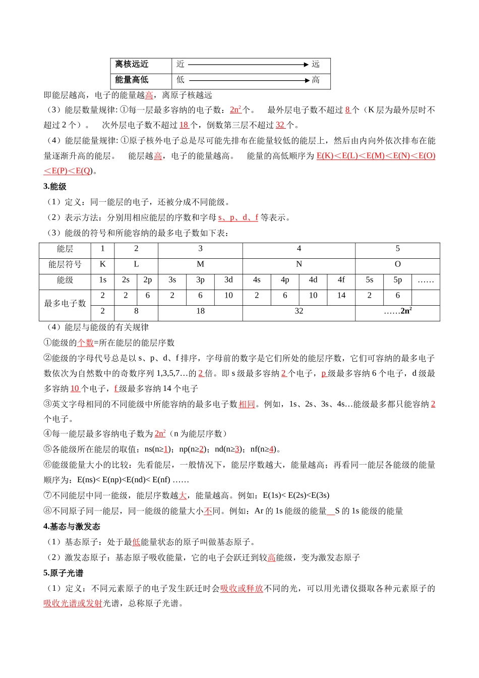 抢分法宝1  回归教材用心看（4）选择性必修2-2025年高考化学冲刺抢押秘籍 .docx_第3页