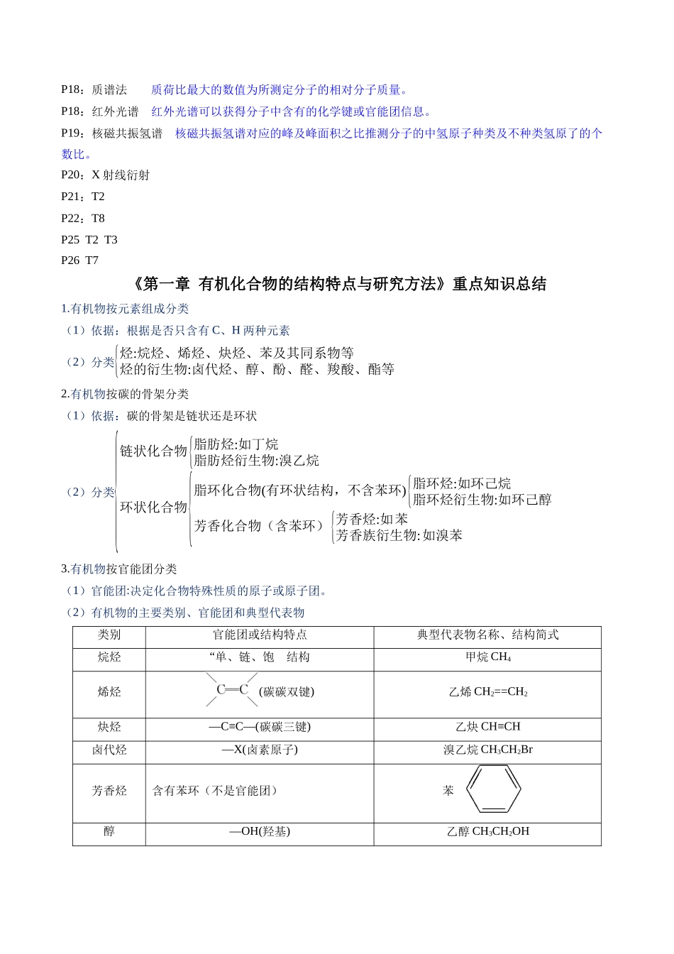 抢分法宝1  回归教材用心看（5）选择性必修3-2025年高考化学冲刺抢押秘籍 .docx_第2页