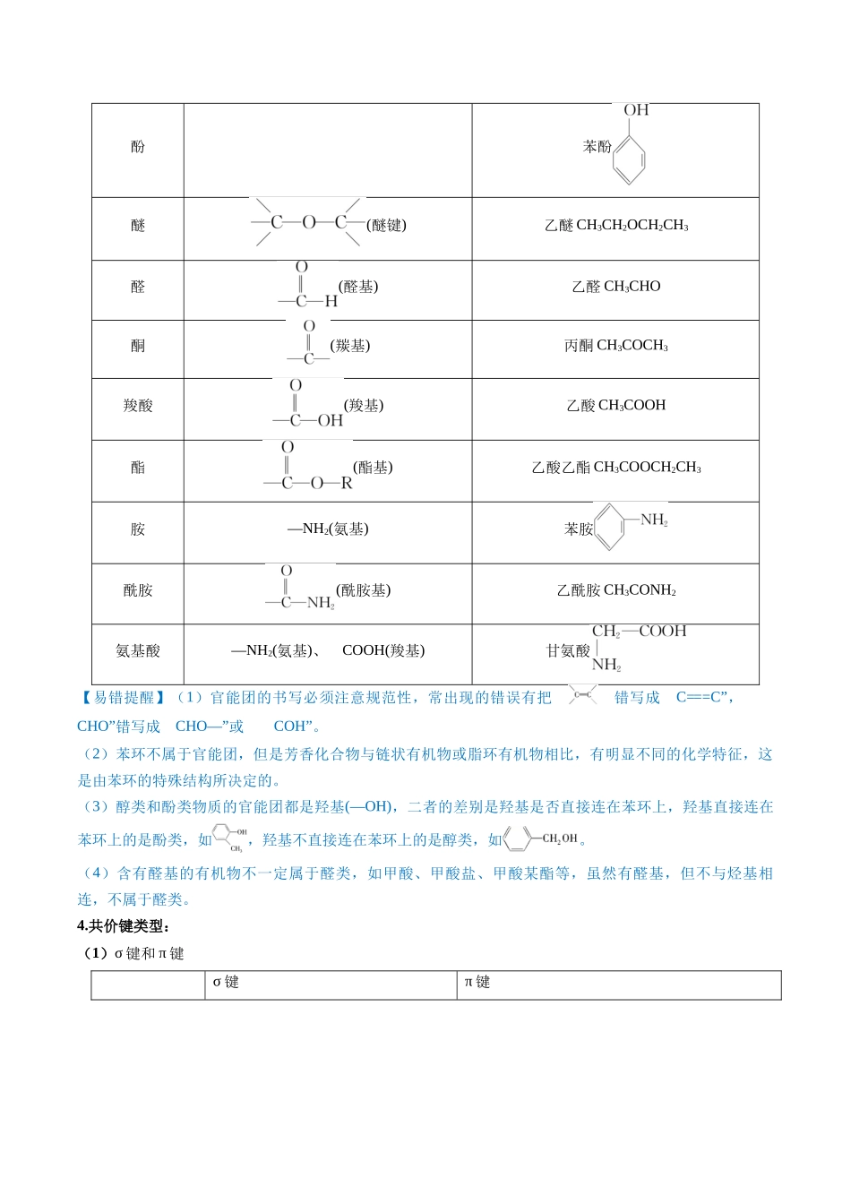 抢分法宝1  回归教材用心看（5）选择性必修3-2025年高考化学冲刺抢押秘籍 .docx_第3页