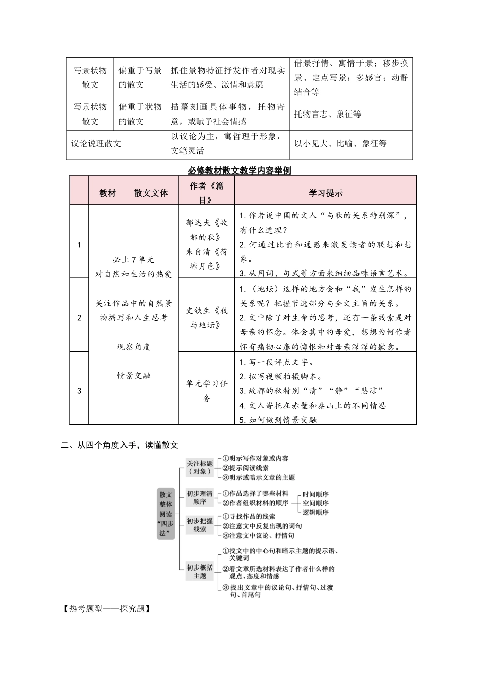 抢分秘籍 高考散文阅读解题秘籍（解析版）-2025年高考语文冲刺抢押秘籍.docx_第2页