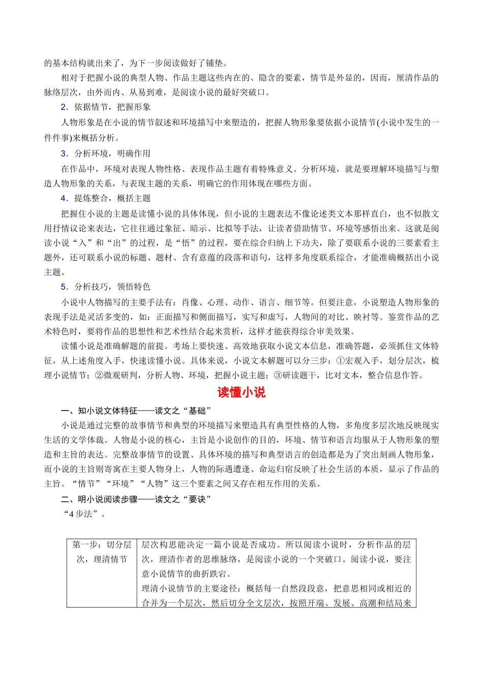 抢分秘籍 小说阅读解题秘籍（解析版）-2025年高考语文冲刺抢押秘籍.docx_第2页