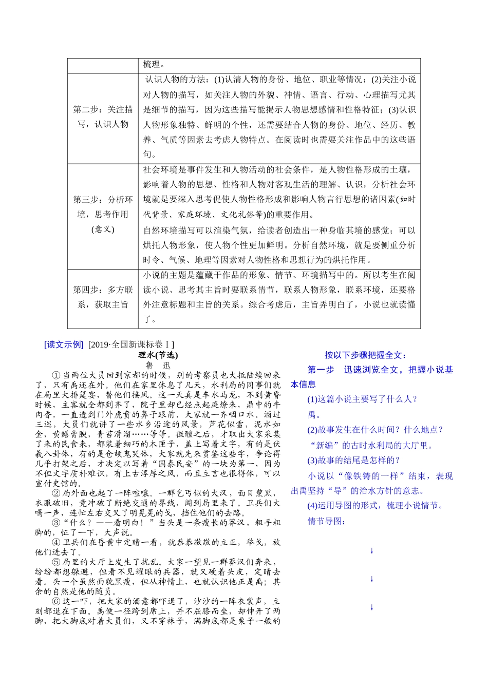 抢分秘籍 小说阅读解题秘籍（解析版）-2025年高考语文冲刺抢押秘籍.docx_第3页