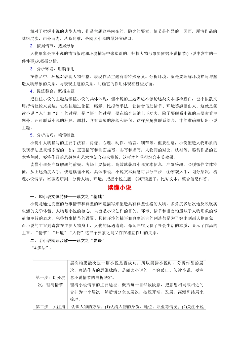 抢分秘籍 小说阅读解题秘籍（原卷版）-2025年高考语文冲刺抢押秘籍.docx_第2页
