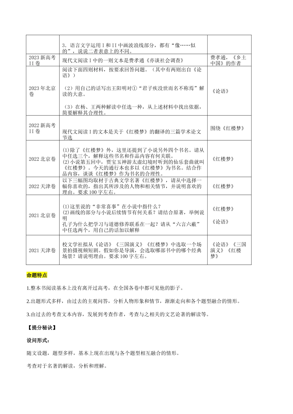 抢分秘籍 整本书阅读解题秘籍（解析版）-2025年高考语文冲刺抢押秘籍.docx_第2页
