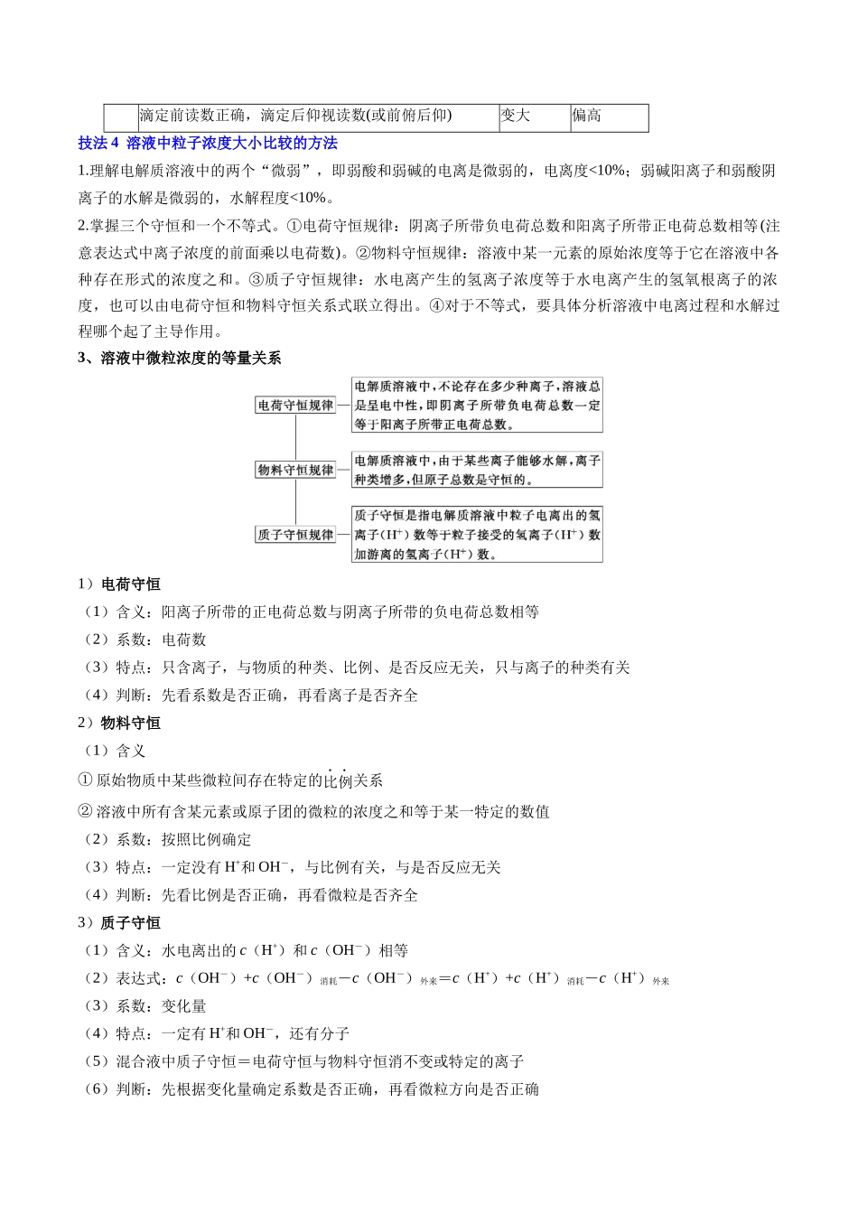 抢分秘籍6 水溶液中的离子平衡-2025年高考化学冲刺抢押秘籍（解析版） .docx_第3页