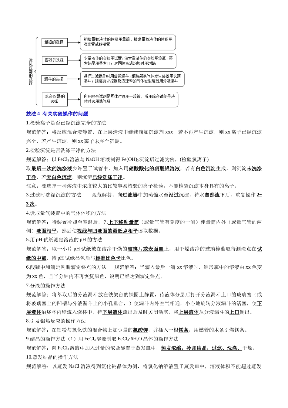 抢分秘籍7 化学实验-2025年高考化学冲刺抢押秘籍（原卷版）.docx_第2页