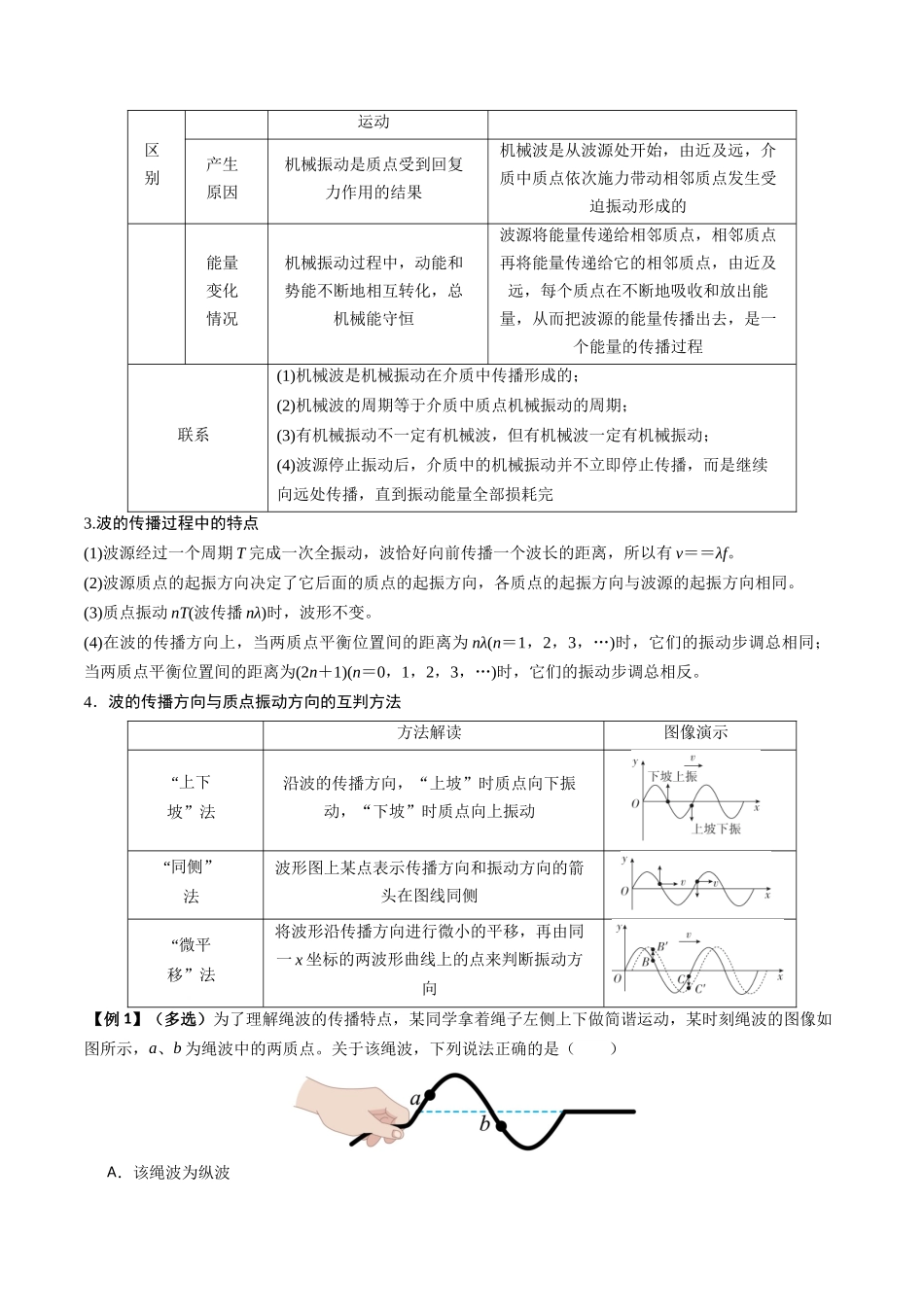 抢分秘籍16 振动图像与波动图像的综合应用（三大题型）（原卷版）-2025年高考物理冲刺抢押秘籍.docx_第2页