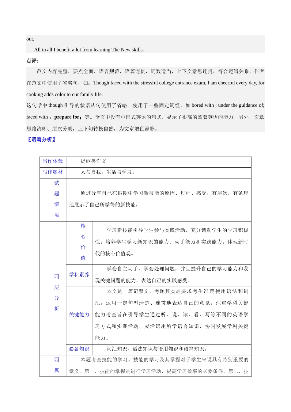 全国乙卷-2023年高考英语真题作文深度解读+精彩范文.docx_第2页