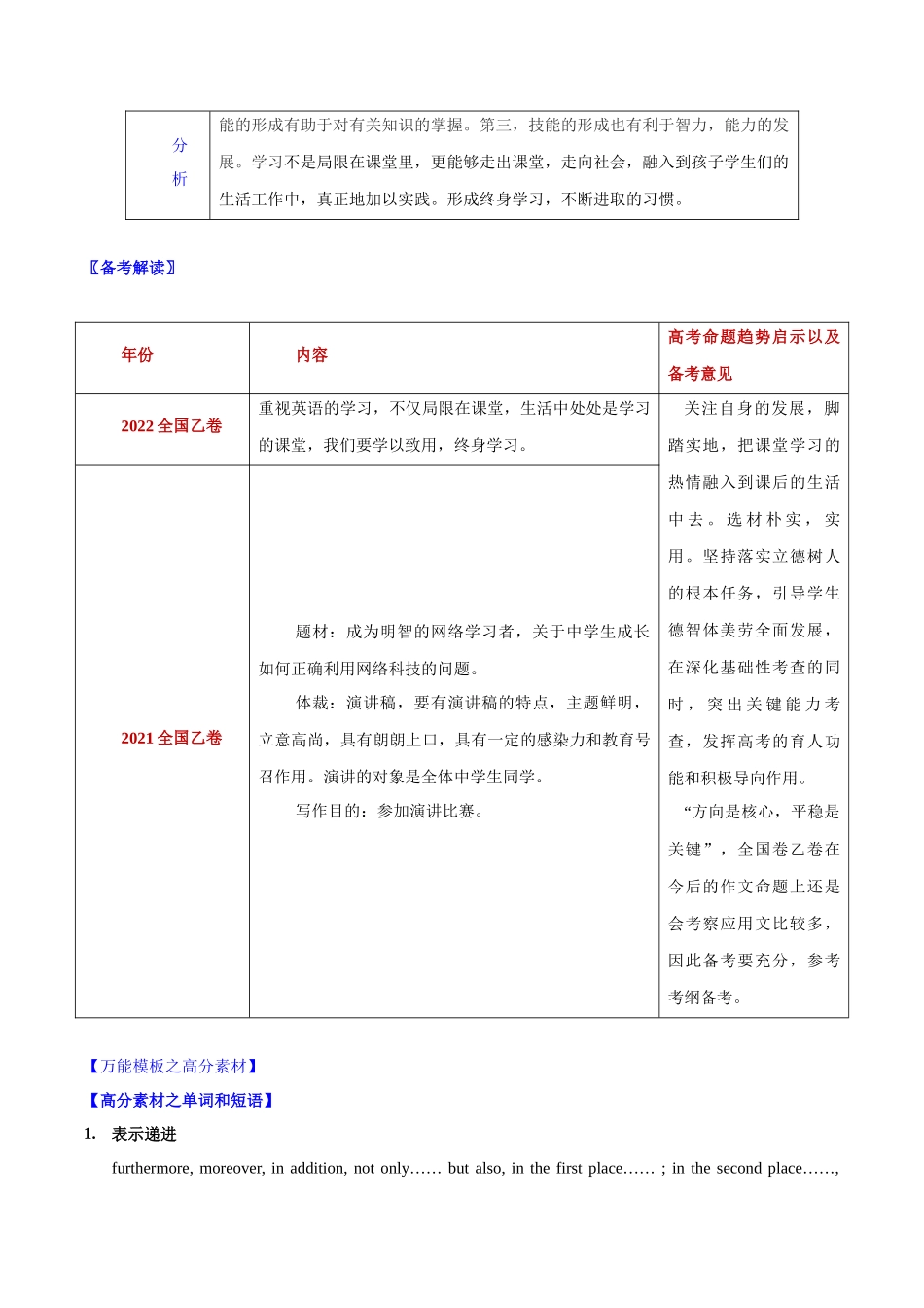 全国乙卷-2023年高考英语真题作文深度解读+精彩范文.docx_第3页