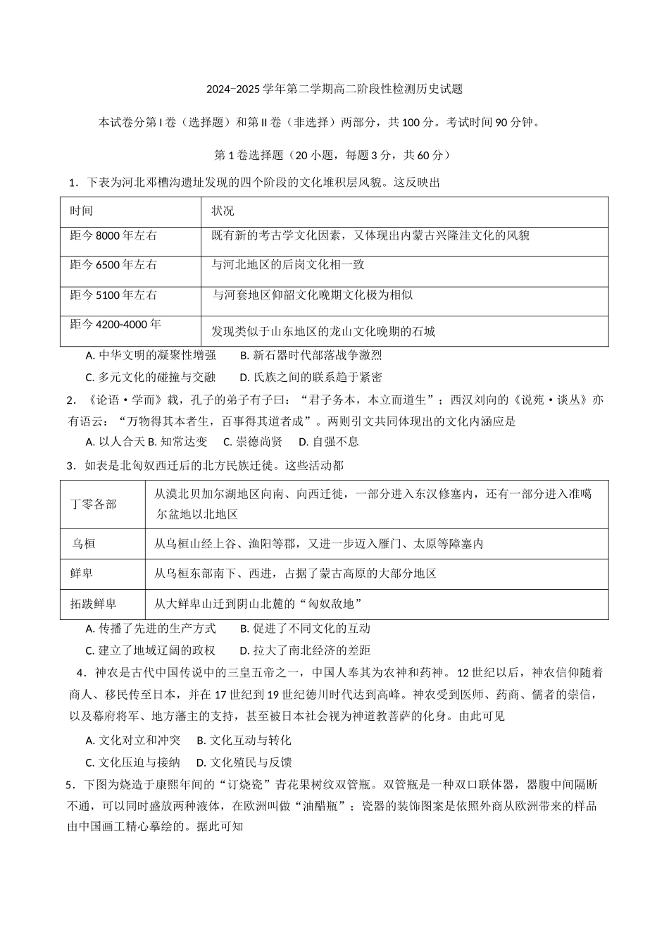山东省淄博市张店区部分学校2024—2025学年度高二下学期4月阶段性检测历史试题（含答案）.docx_第1页