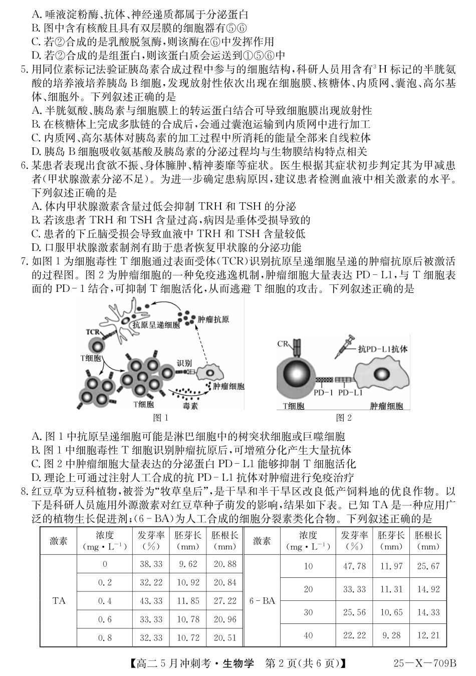 山西省卓越联盟2024-2025学年高二下学期5月冲刺考试25-X-709B-生物ZQ.pdf_第2页