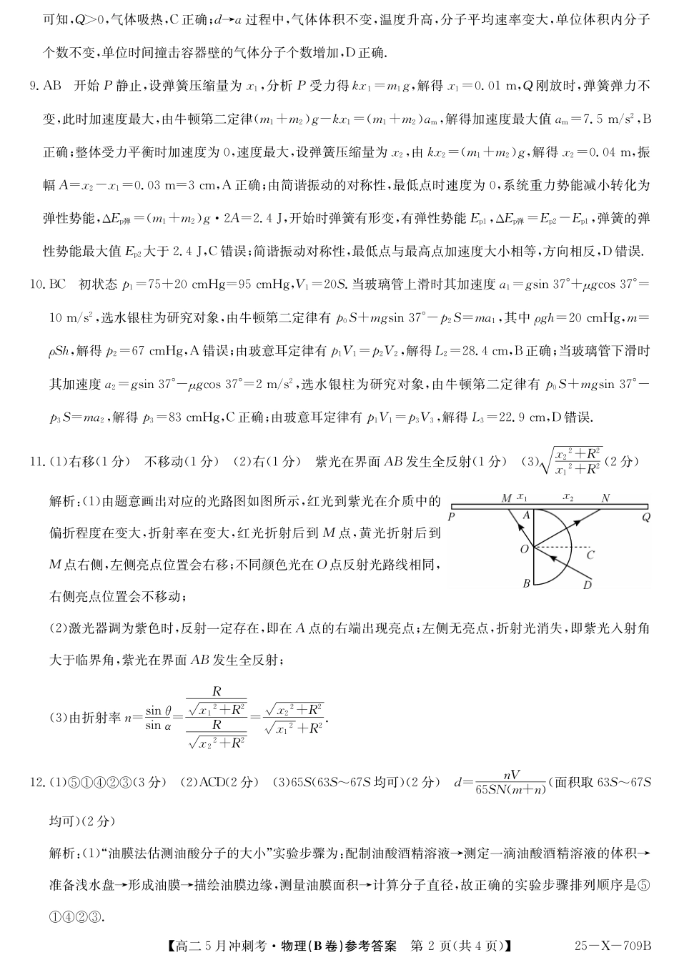 山西省卓越联盟2024-2025学年高二下学期5月冲刺考试25-X-709B-物理（B卷）答案 ZQ.pdf_第2页