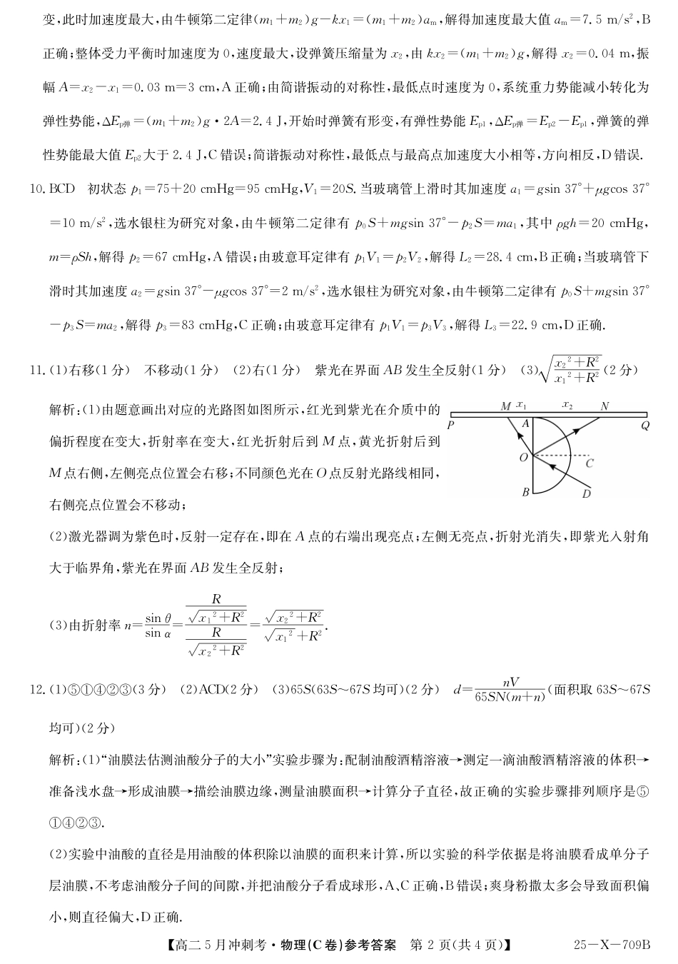 山西省卓越联盟2024-2025学年高二下学期5月冲刺考试25-X-709B-物理（C卷）答案 ZQ.pdf_第2页