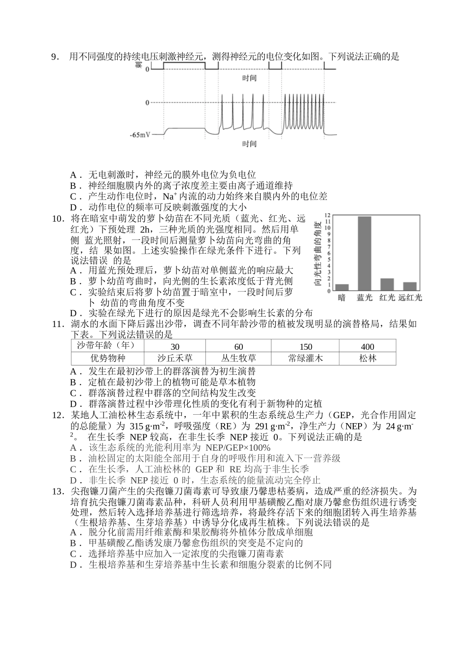 生物试卷（淄博三模）【山东卷】山东省淄博市2025届高三仿真考试试题（淄博三模）(5.24-5.26).docx_第3页