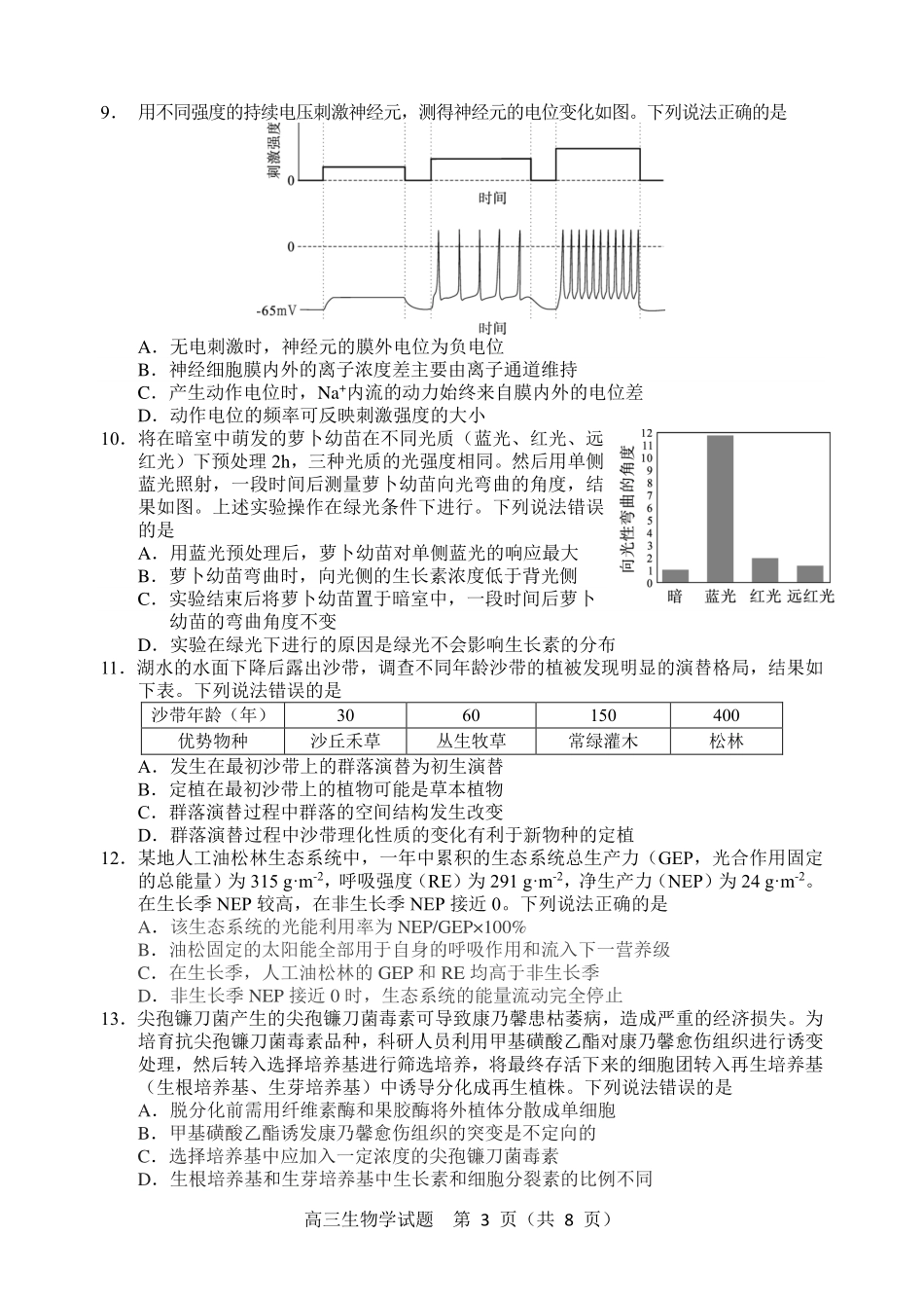生物试卷（淄博三模）【山东卷】山东省淄博市2025届高三仿真考试试题（淄博三模）(5.24-5.26).pdf_第3页