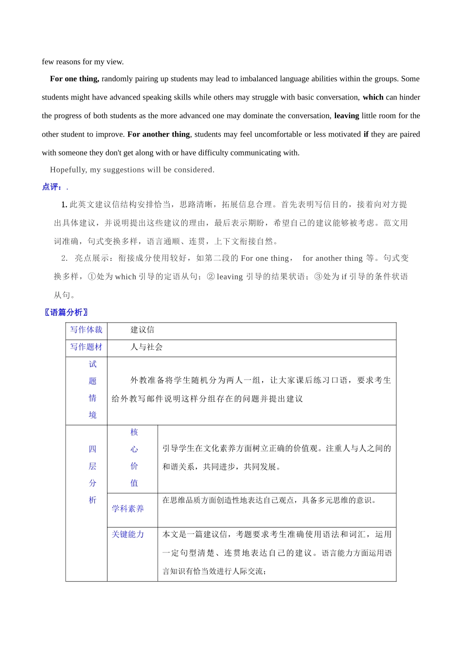 新高考Ⅰ卷&新高考II卷-2023年高考英语真题作文深度解读+精彩范文.docx_第2页