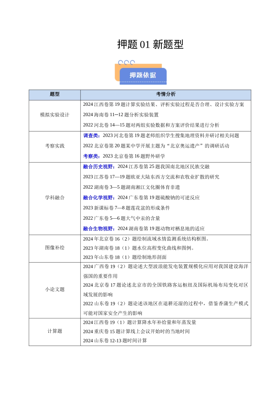 押题01新题型（解析版）-2025年高考地理冲刺抢押秘籍.docx_第1页