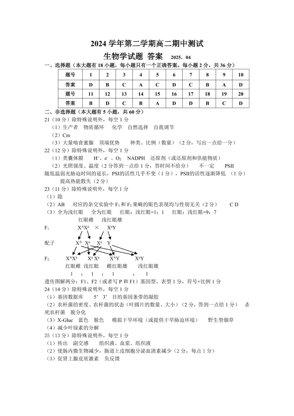 浙江省浙东北县域名校发展联盟（ZDB）2024-2025学年高二下学期4月期中生物答案.pdf_第1页