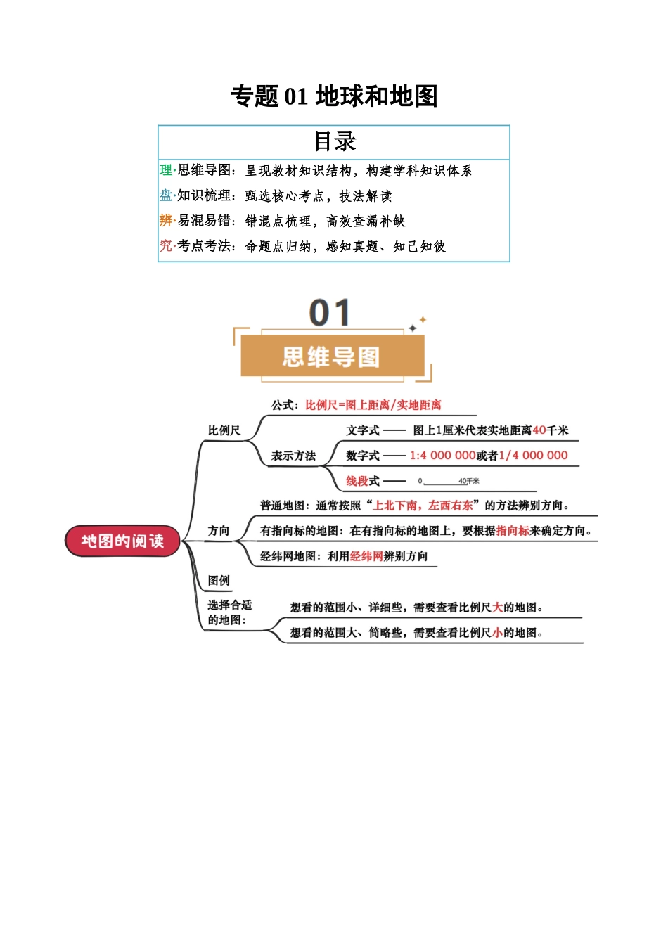 专题01 地球和地图-2025年会考地理知识点梳理（背诵版）.docx_第1页