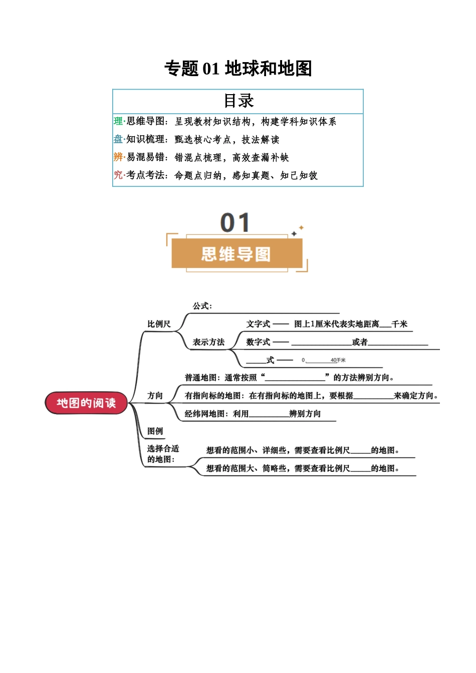 专题01 地球和地图-2025年会考地理知识点梳理（挖空版）.docx_第1页