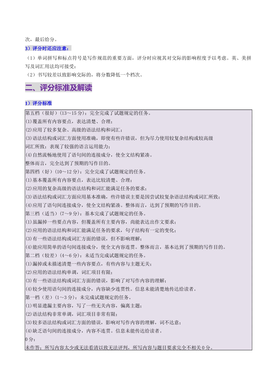 专题01 应用文考情探究+评分标准+写作指导（原卷版）-2025年高考英语写作常考题型全面突破.docx_第2页
