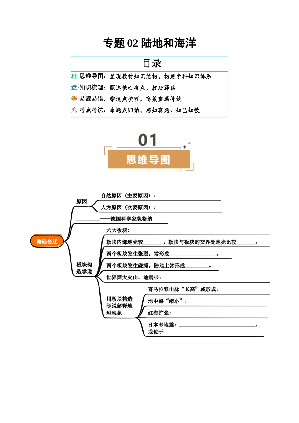 专题02 陆地和海洋-2025年会考地理知识点梳理（挖空版）.docx_第1页