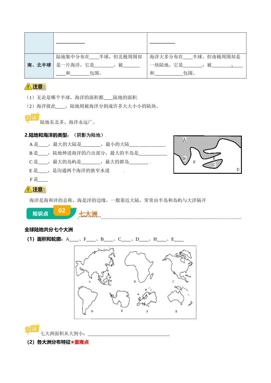 专题02 陆地和海洋-2025年会考地理知识点梳理（挖空版）.docx_第3页