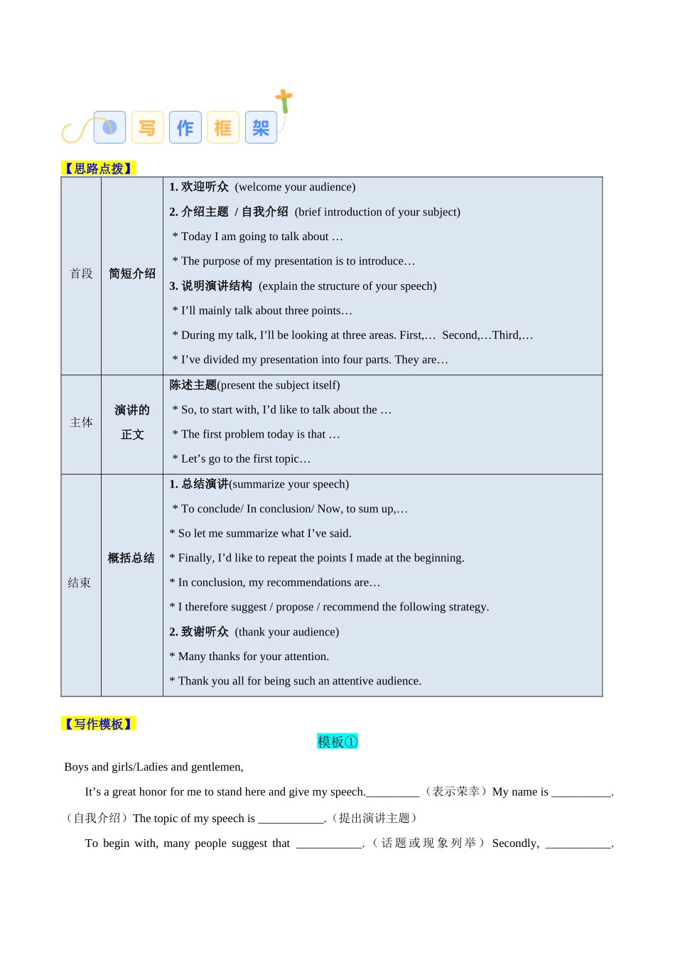 专题03 发言稿（原卷版）-2025年高考英语写作常考题型全面突破.docx_第2页