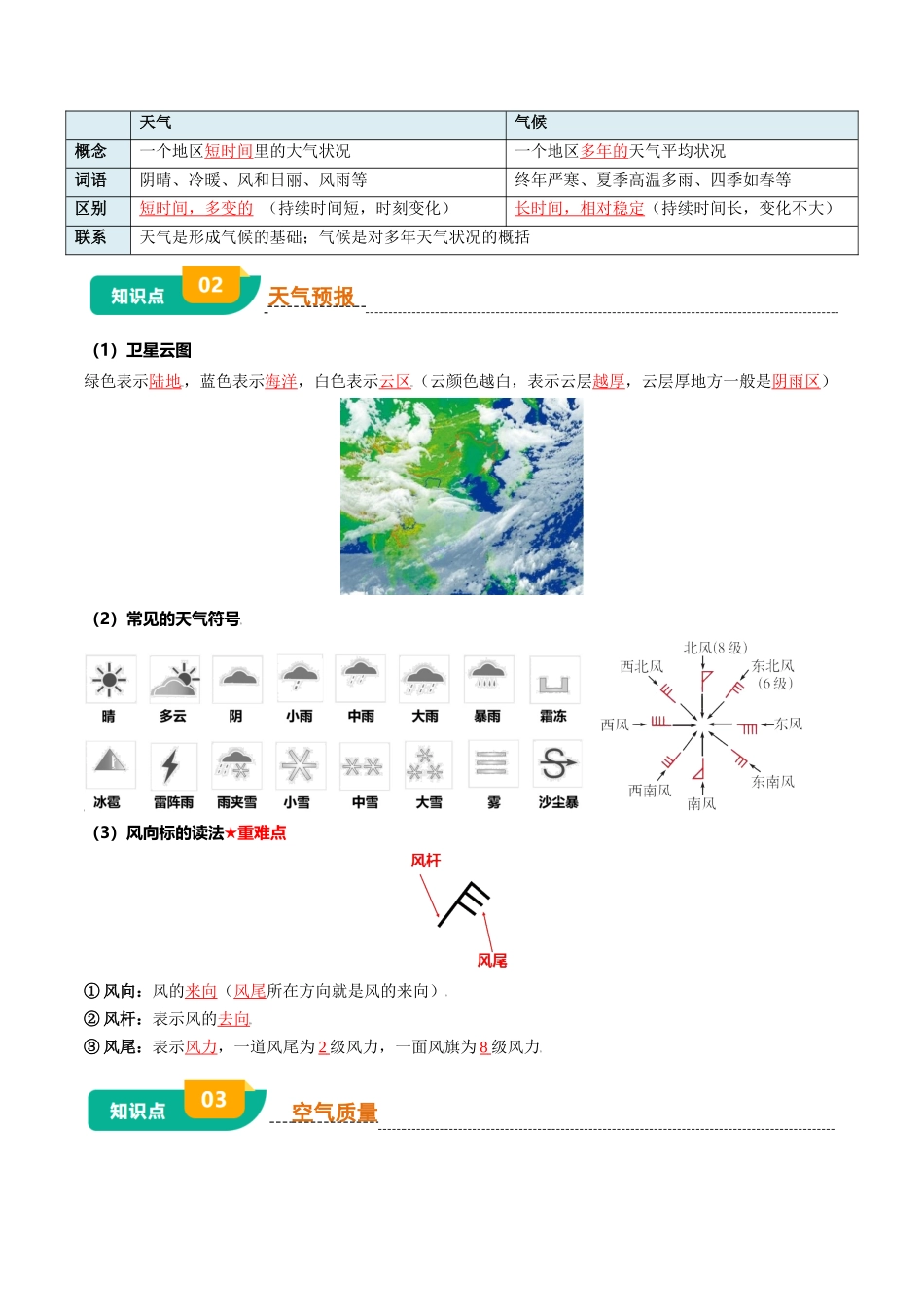 专题03 天气与气候-2025年会考地理知识点梳理（背诵版）.docx_第3页