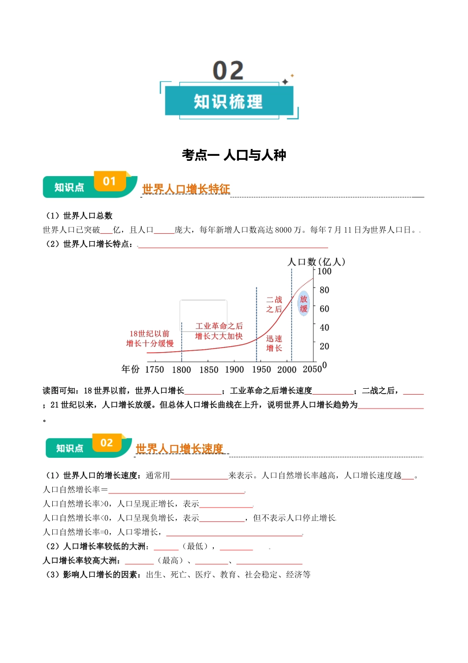 专题04 居民与文化&发展与合作-【口袋书】2025年会考地理一轮复习知识清单 （挖空版）.docx_第3页