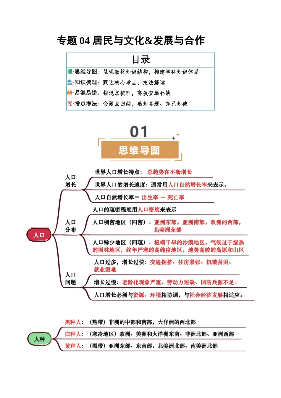 专题04 居民与文化&发展与合作-【口袋书】2025年会考地理一轮复习知识清单（背诵版）.docx_第1页