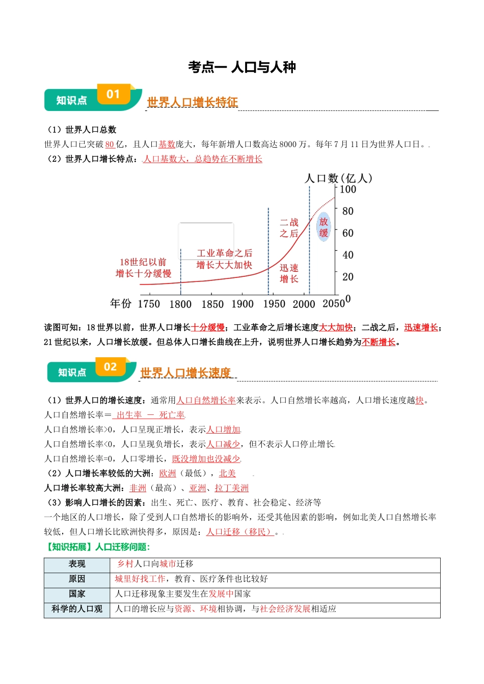 专题04 居民与文化&发展与合作-【口袋书】2025年会考地理一轮复习知识清单（背诵版）.docx_第3页