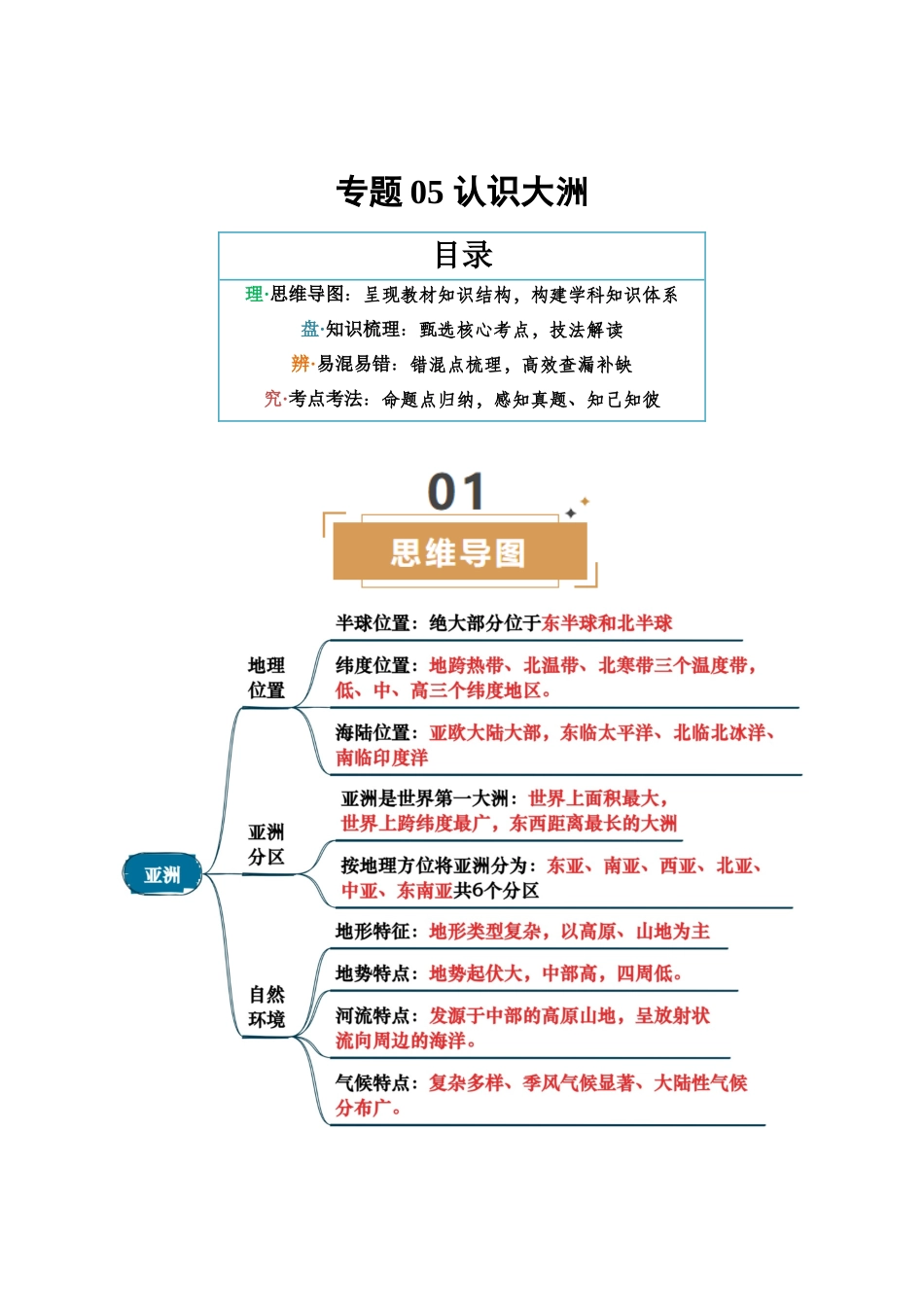 专题05 认识大洲-2025年会考地理知识点梳理（背诵版）.docx_第1页