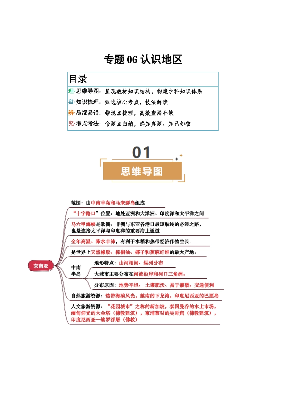 专题06  认识地区-2025年会考地理知识点梳理（背诵版）.docx_第1页