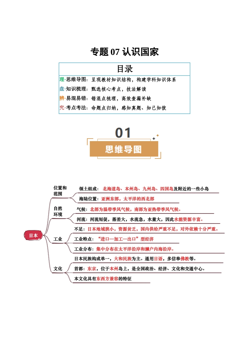 专题07  认识国家-2025年会考地理知识点梳理（背诵版）.docx_第1页