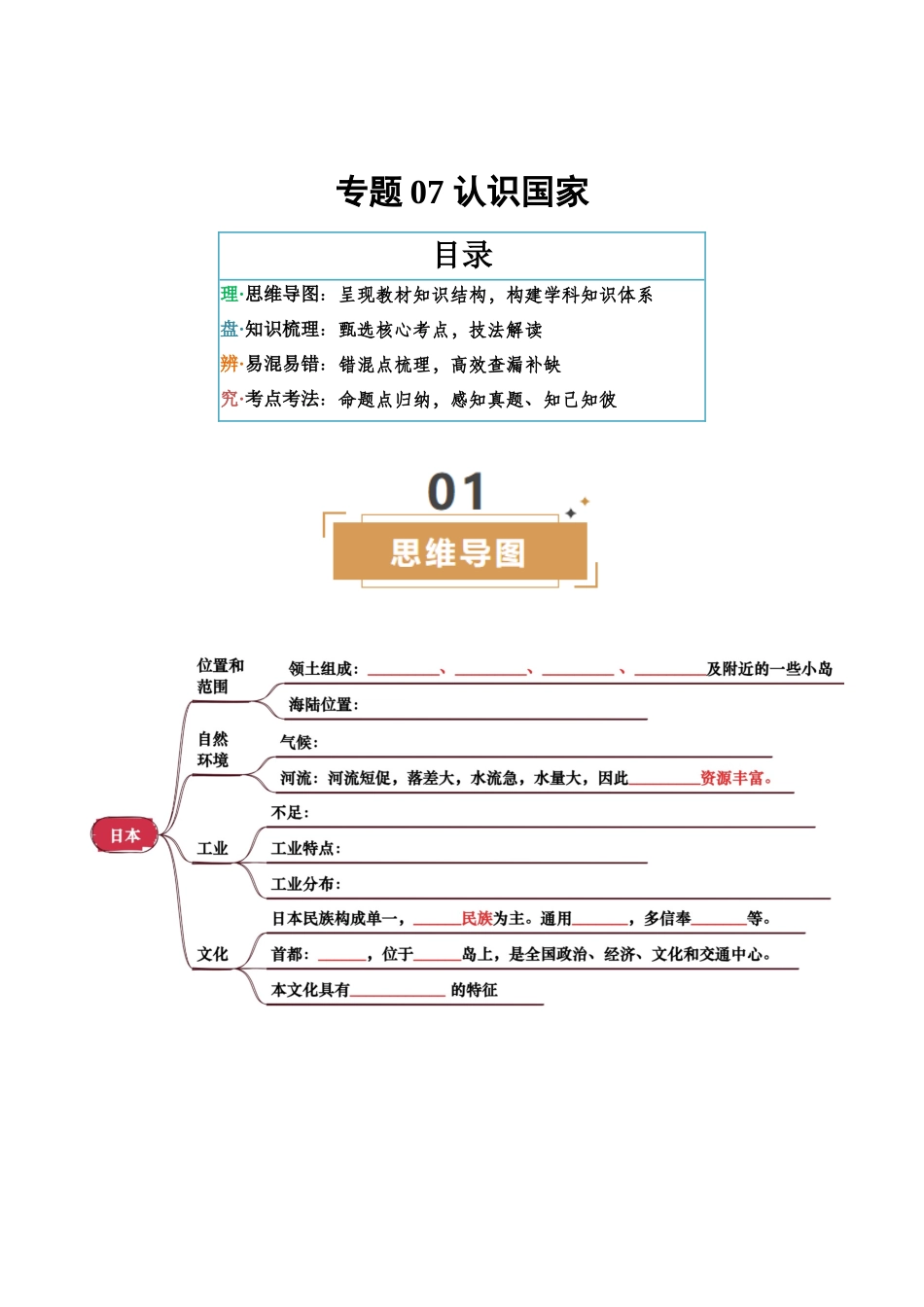 专题07  认识国家-2025年会考地理知识点梳理（挖空版）.docx_第1页