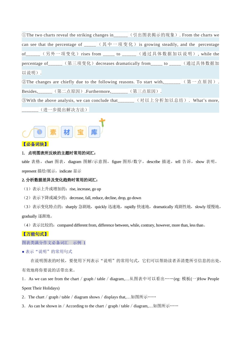 专题09 图画类和图表类（解析版）-2025年高考英语写作常考题型全面突破.docx_第3页