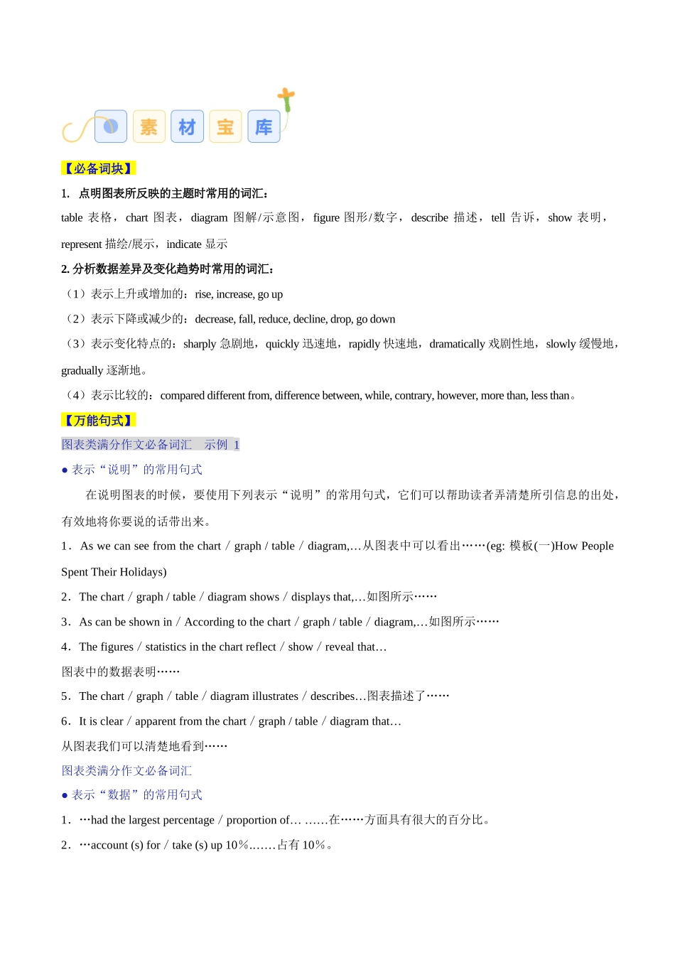 专题09 图画类和图表类（原卷版）-2025年高考英语写作常考题型全面突破.docx_第3页
