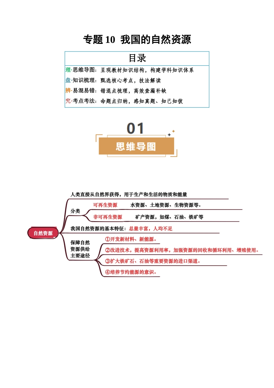专题10  我国的自然资源-2025年会考地理知识点梳理（背诵版）.docx_第1页