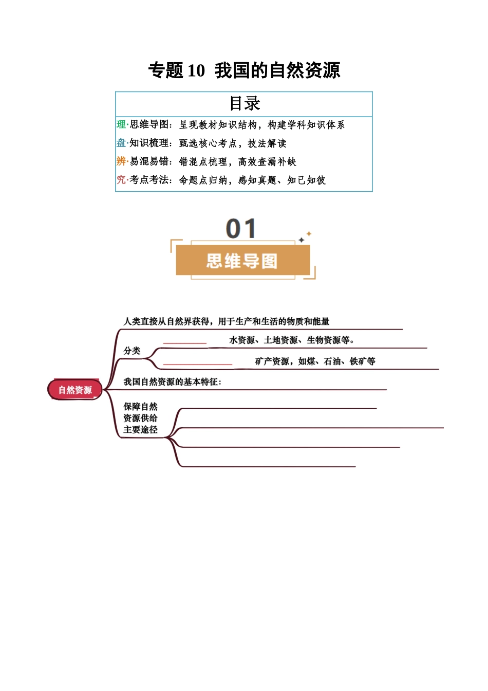 专题10  我国的自然资源-2025年会考地理知识点梳理（挖空版）.docx_第1页