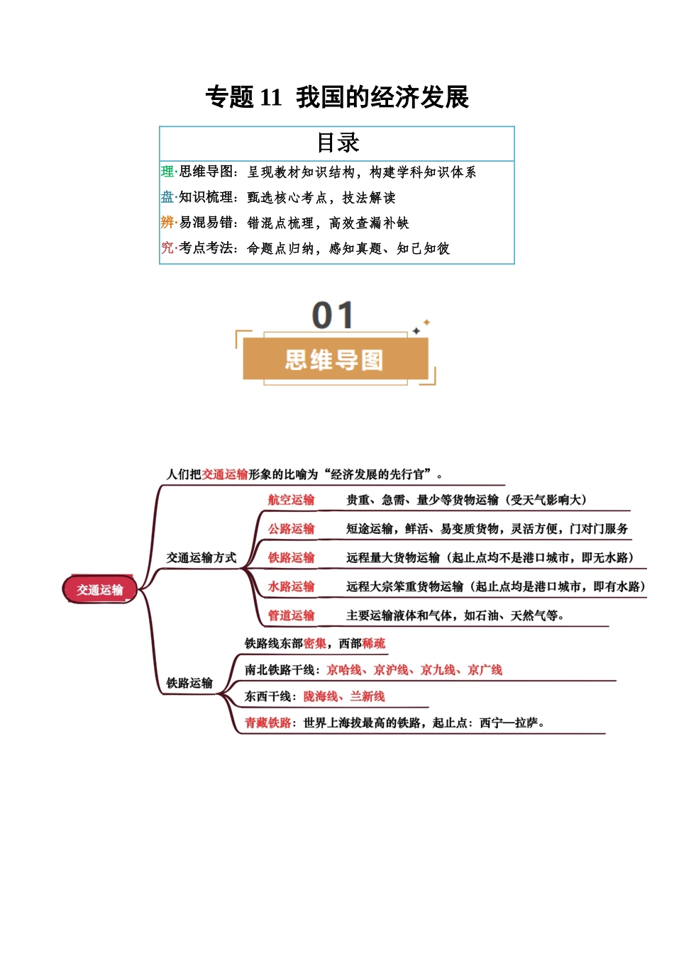 专题11  我国的经济发展-2025年会考地理知识点梳理（背诵版）.docx_第1页
