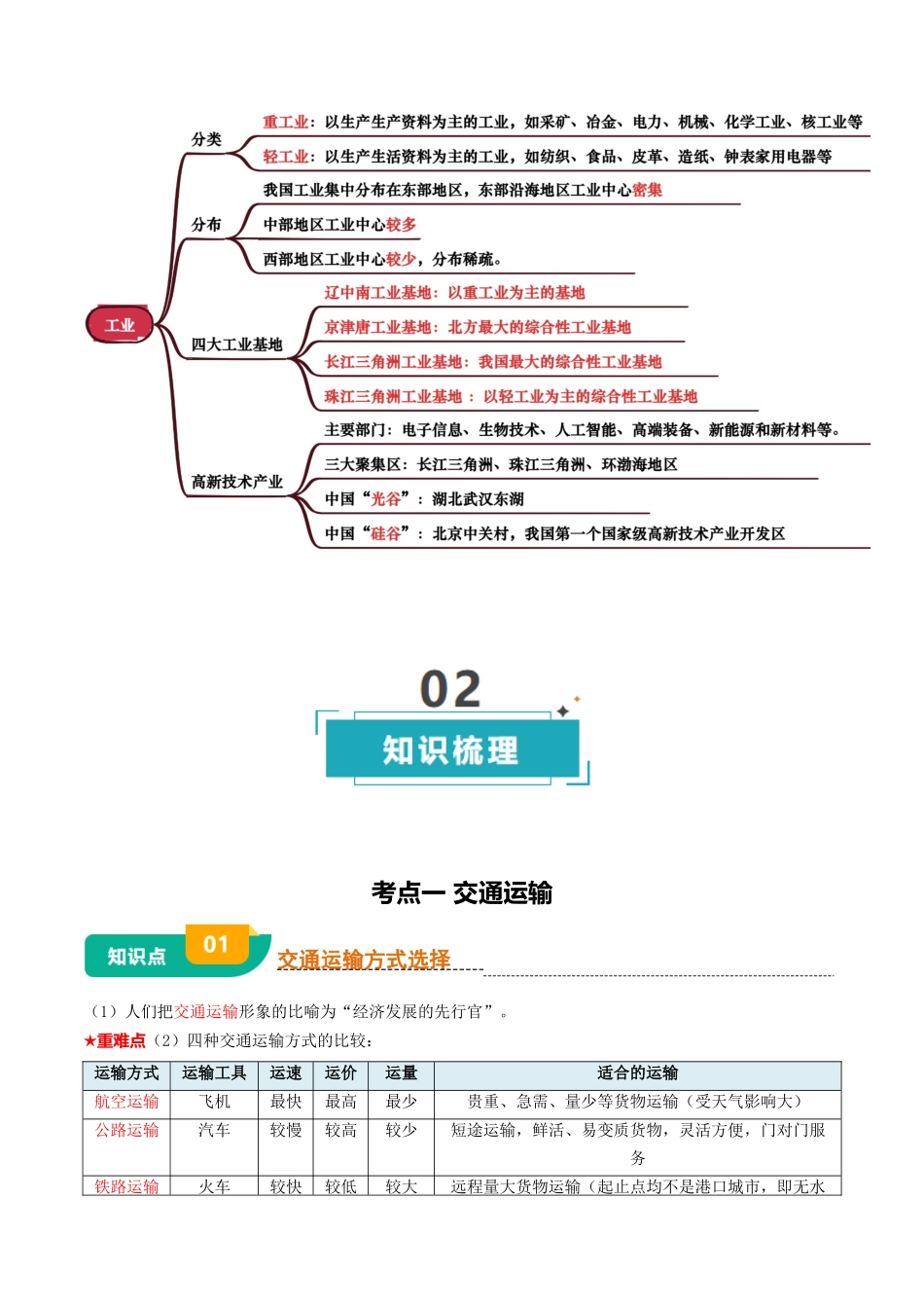 专题11  我国的经济发展-2025年会考地理知识点梳理（背诵版）.docx_第3页