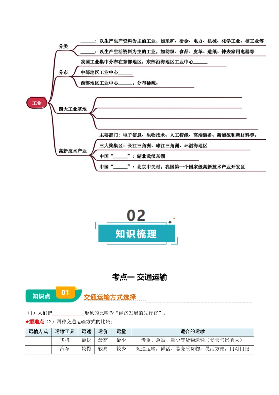 专题11  我国的经济发展-2025年会考地理知识点梳理（挖空版）.docx_第3页