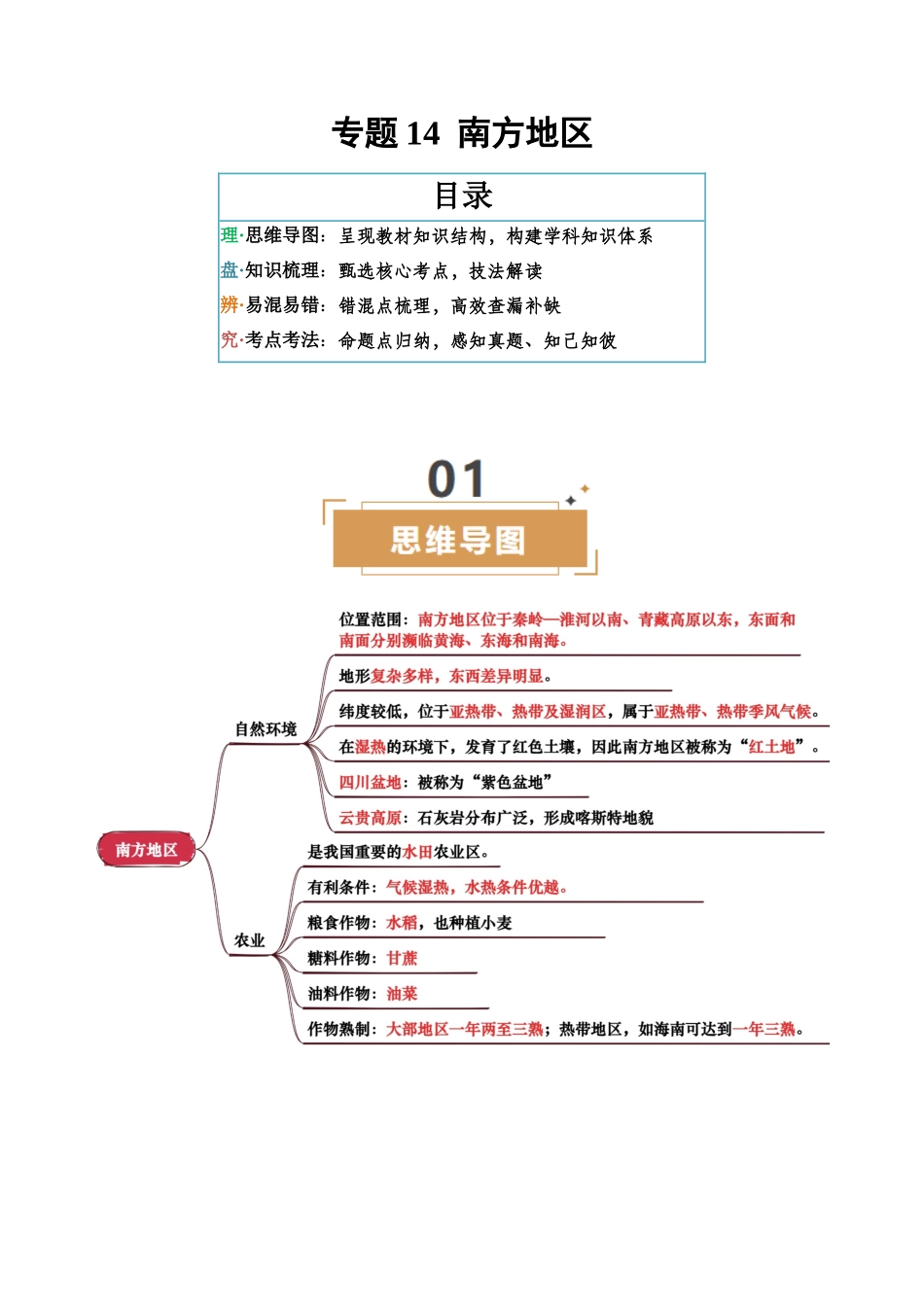 专题14  南方地区-2025年会考地理知识点梳理（背诵版）.docx_第1页