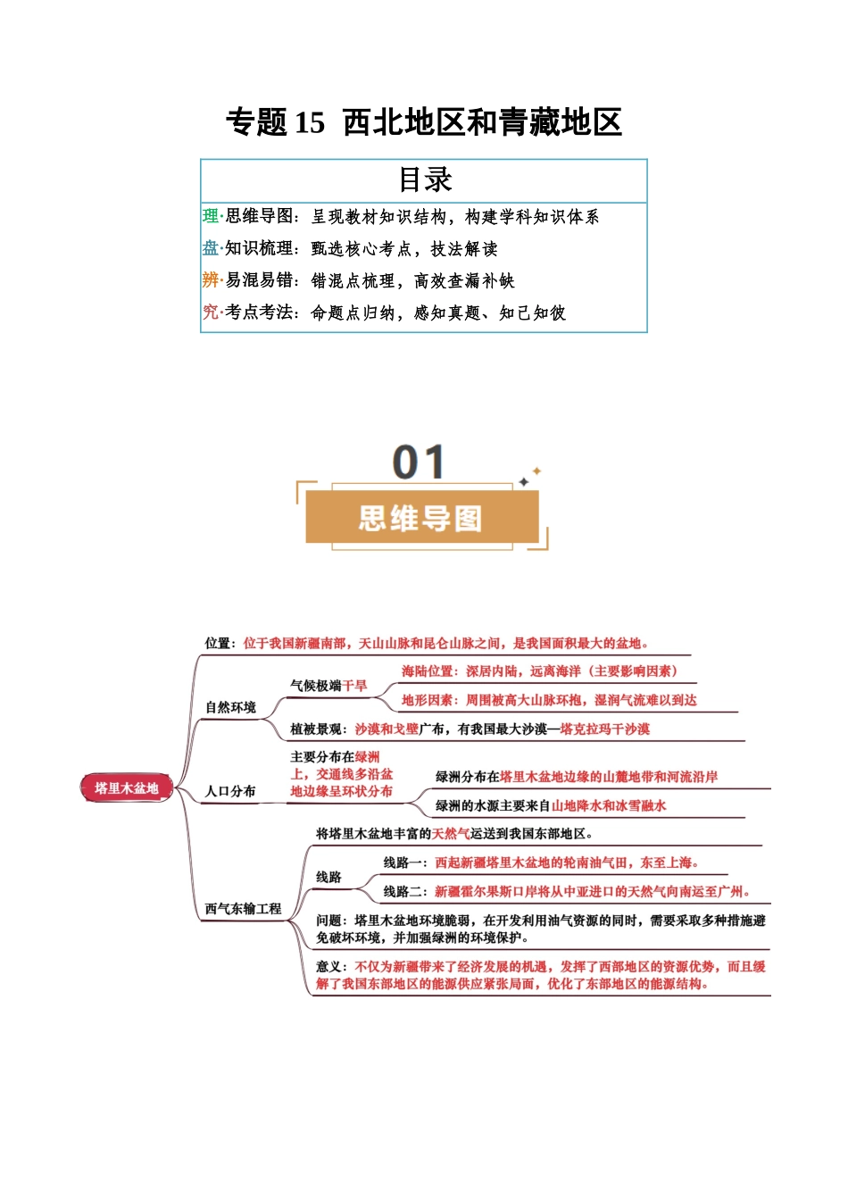 专题15  西北地区和青藏地区-2025年会考地理知识点梳理（背诵版）.docx_第1页