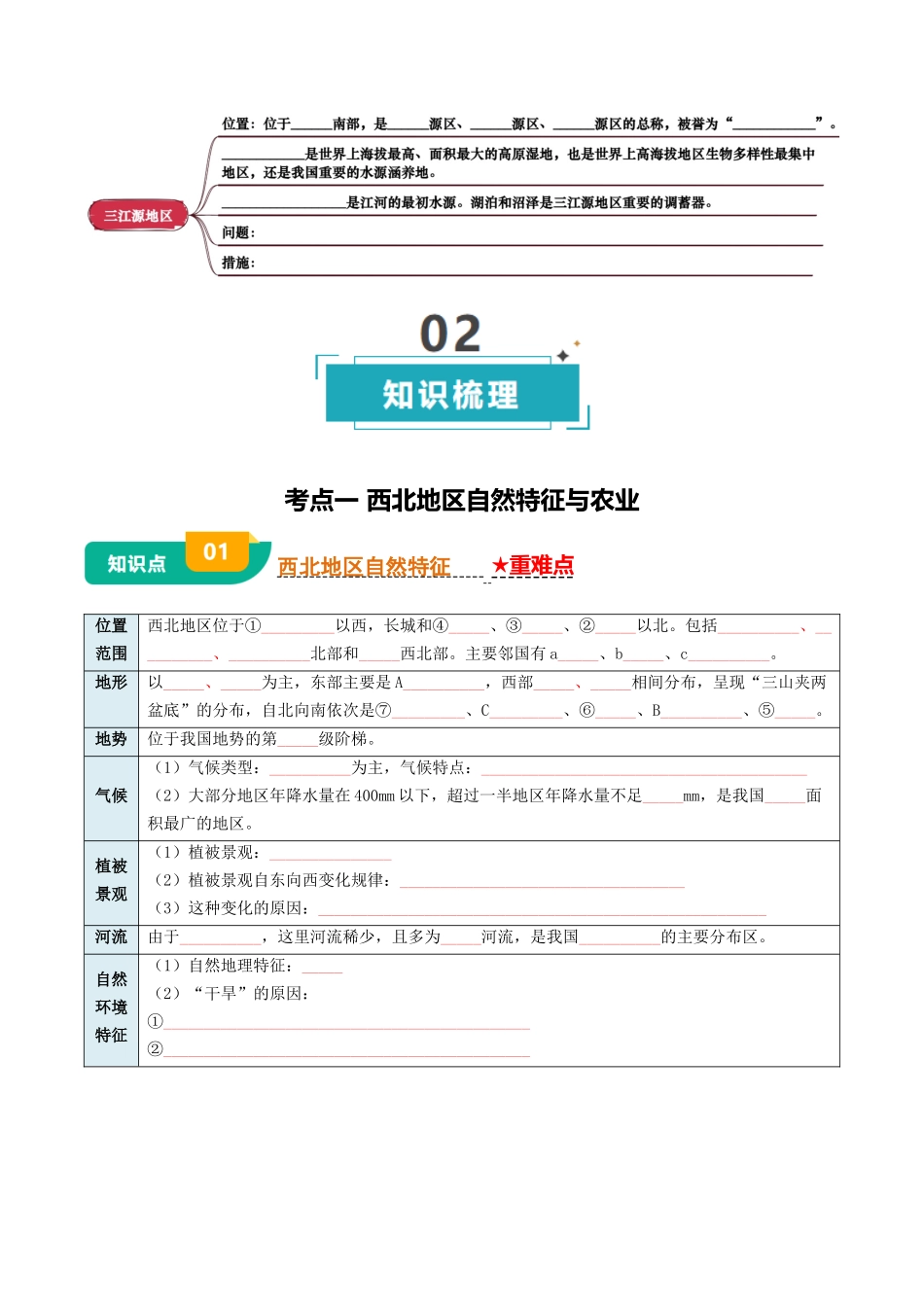 专题15  西北地区和青藏地区-2025年会考地理知识点梳理（挖空版）.docx_第3页