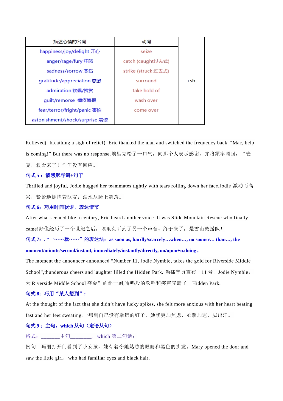 专题17  读后续写16大提分句式+对点精练（原卷版）-2025年高考英语写作常考题型全面突破.docx_第2页